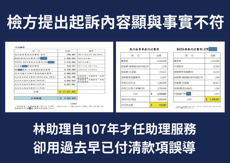 ▲顏寬恒指助理費一直是直接匯入專戶,卻被檢方羅織入罪。(圖/顏寬恒辦公室提供,2023.05.01)