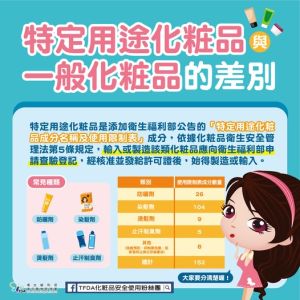 特定用途化粧品攜回國自用有限量 違法販售可罰100萬元