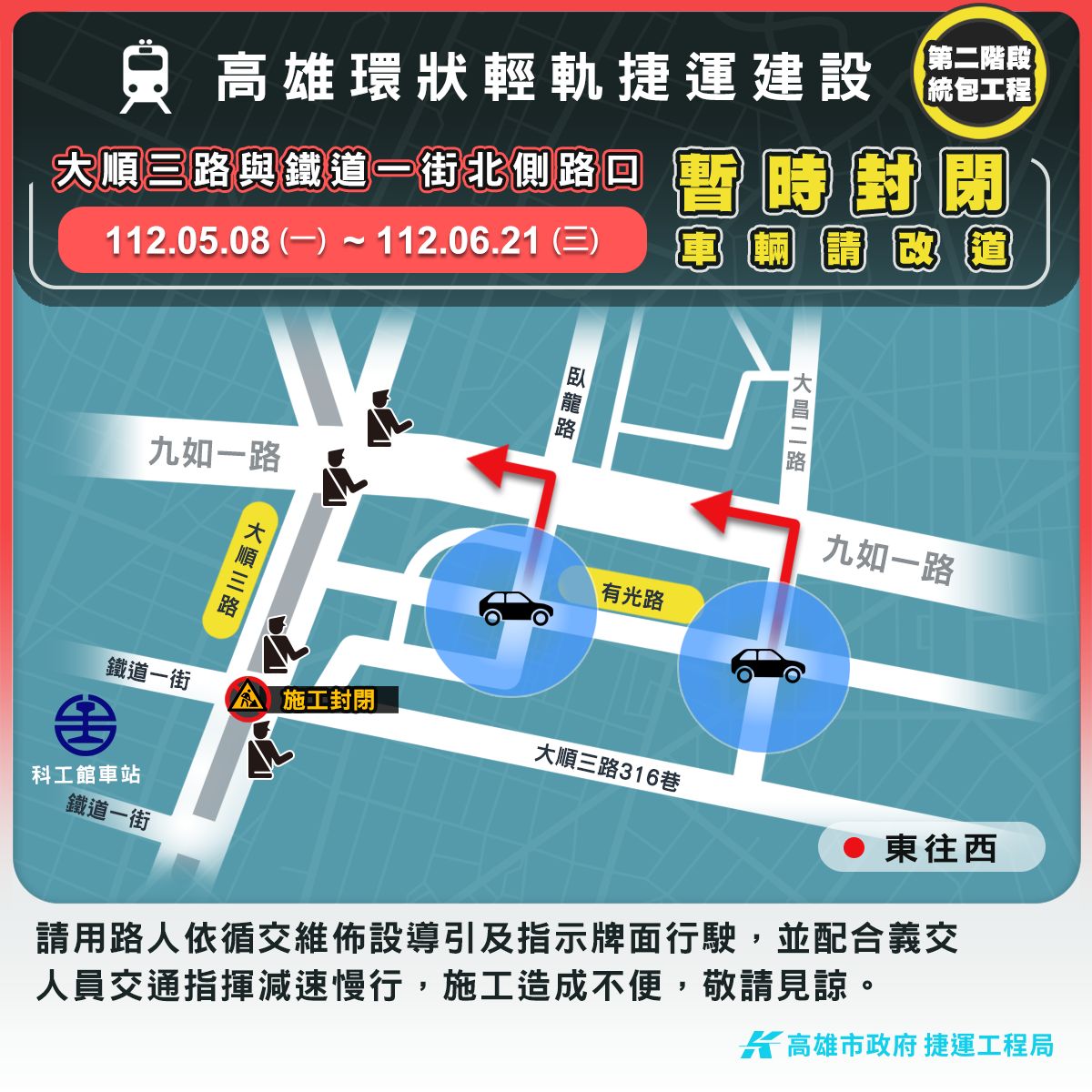 ▲輕軌大順三路與鐵道一街北側路口封閉施工。（圖／高市府捷運局提供）