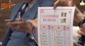 立委吳思瑤表示,自她質詢至今,國內又增加10所大學設立心理假。 ▲立委吳思瑤表示,目前國內共12所大專院校設立心理假。(圖/翻攝自《NOWnews今日新聞》直播)