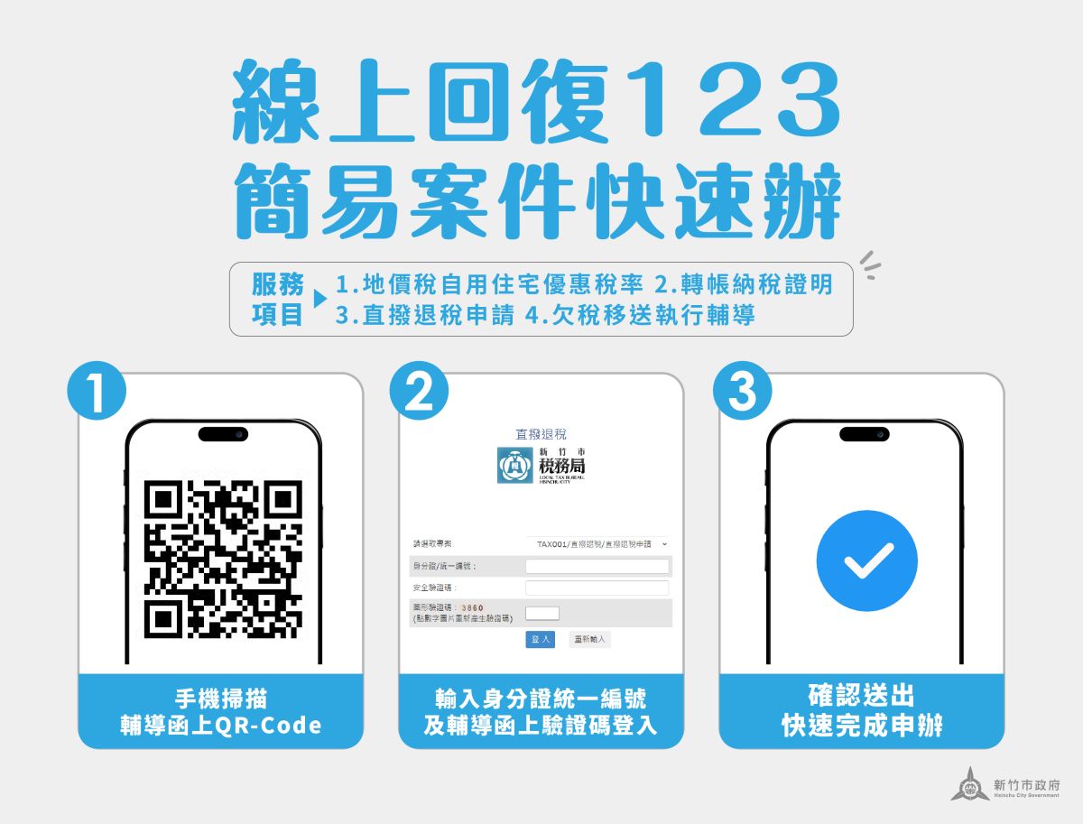 ▲不用出門！竹市稅務局推線上回覆平台　掃描QR Code輕鬆快速辦。（圖／新竹市政府提供）