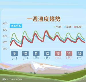 ▲20230509氣象局降雨圖卡（圖／中央氣象局提供）