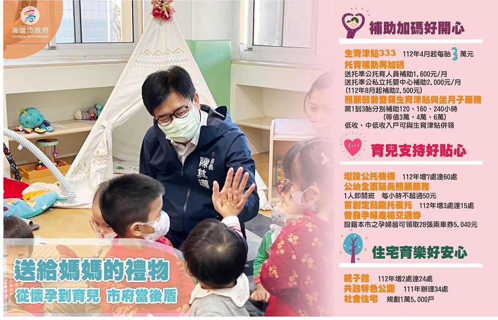 ▲高市府致力打造友善育兒環境，市長陳其邁表示，除將持續支持育兒資源外，也將透過降低公托照顧比、提高薪資等，降低人員流動，提升托育照顧品質。（圖／高市社會局提供）
