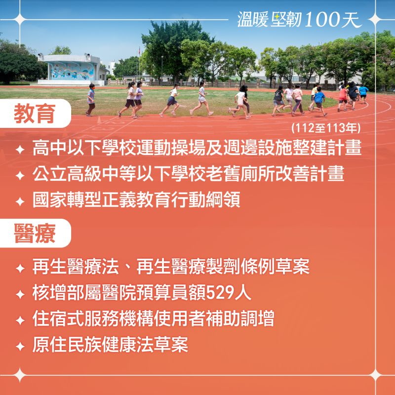 ▲陳建仁接任閣揆滿百日，今天在臉書公布各項成績單。（圖／翻攝陳建仁臉書）