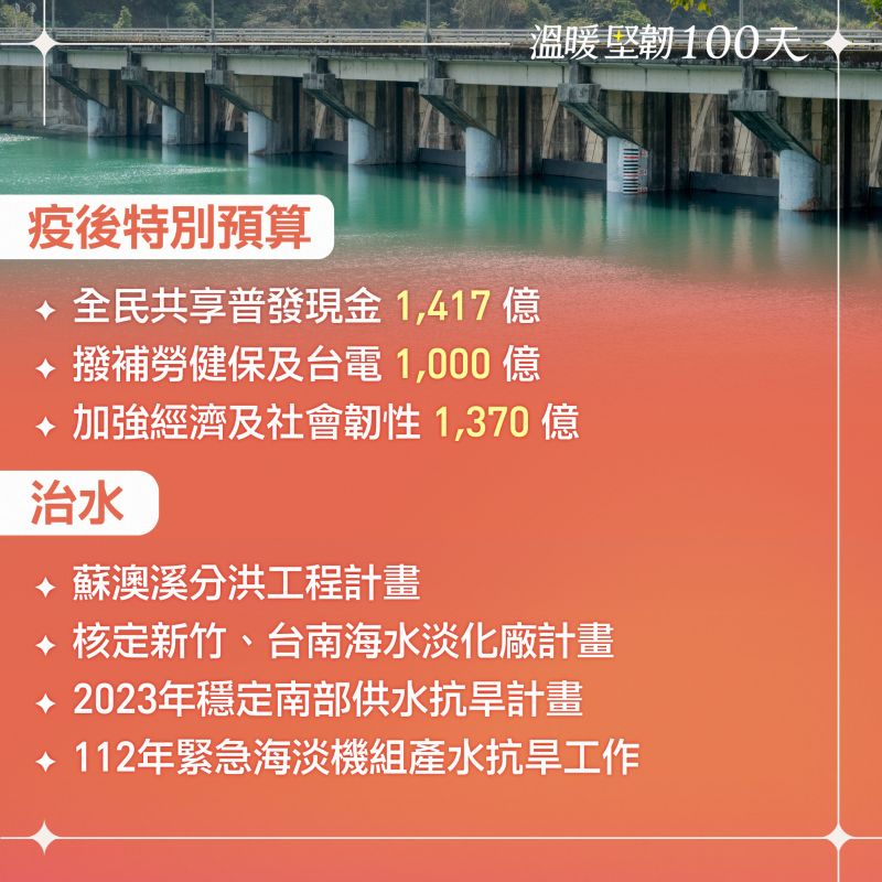 ▲陳建仁接任閣揆滿百日，今天在臉書公布各項成績單。（圖／翻攝陳建仁臉書）