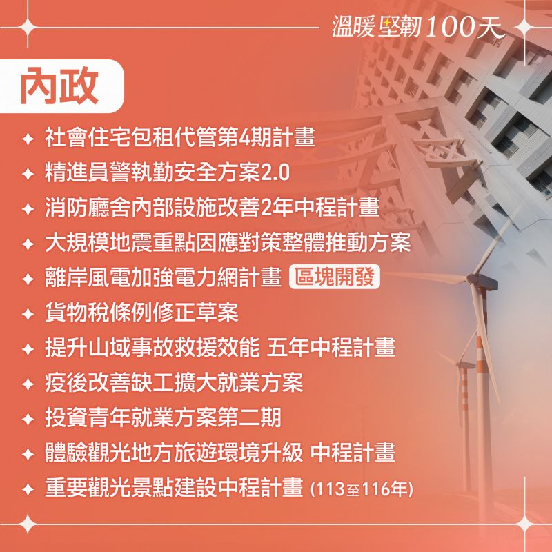 ▲陳建仁接任閣揆滿百日，今天在臉書公布各項成績單。（圖／翻攝陳建仁臉書）