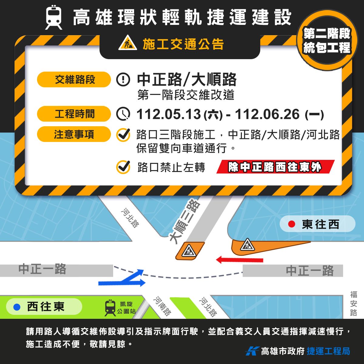 ▲高雄輕軌二階中正與大順路口規劃三階段交維施工。（圖／高市府捷運局提供）