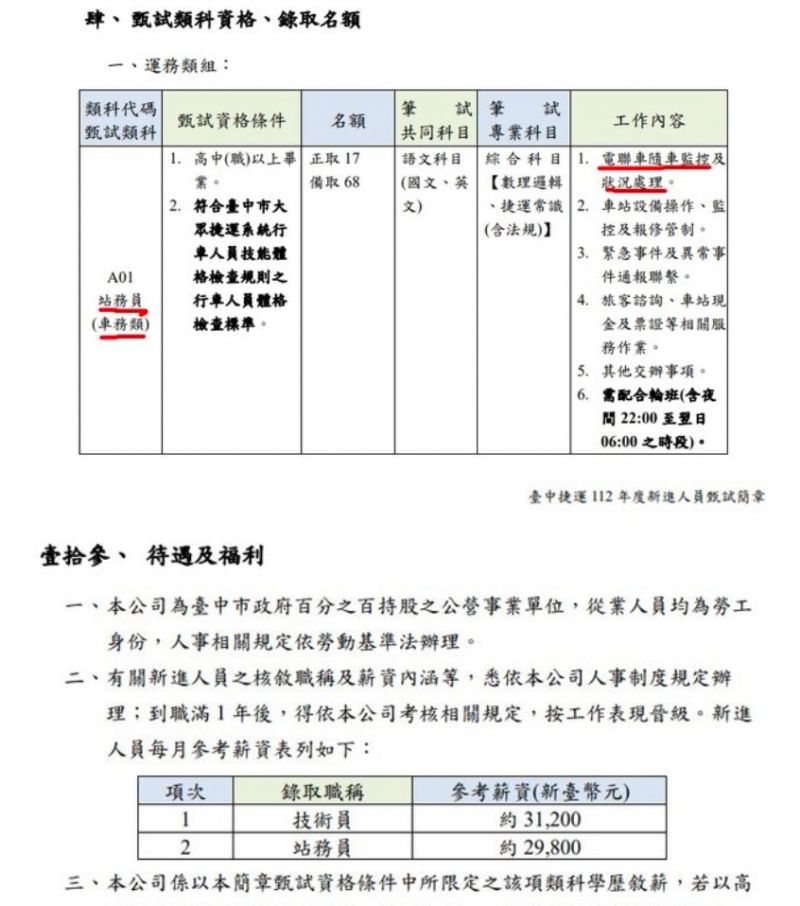 ▲網友挖出隨車人員的參考薪資，引起熱烈討論。（圖/PTT）