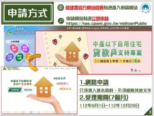 ▲內政部房貸補貼僅接受線上申請。(圖/內政部提供) ▲房貸補貼申請4步驟再溫習。(圖/內政部提供)