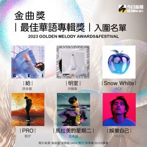 ▲最佳華語專輯獎入圍作品。(圖/翻攝自吳青峰、HUSH、徐佳瑩、洪佩瑜、熊仔、JADE臉書) ▲最佳華語專輯獎入圍作品。(圖/翻攝自吳青峰、HUSH、徐佳瑩、洪佩瑜、熊仔、JADE臉書)