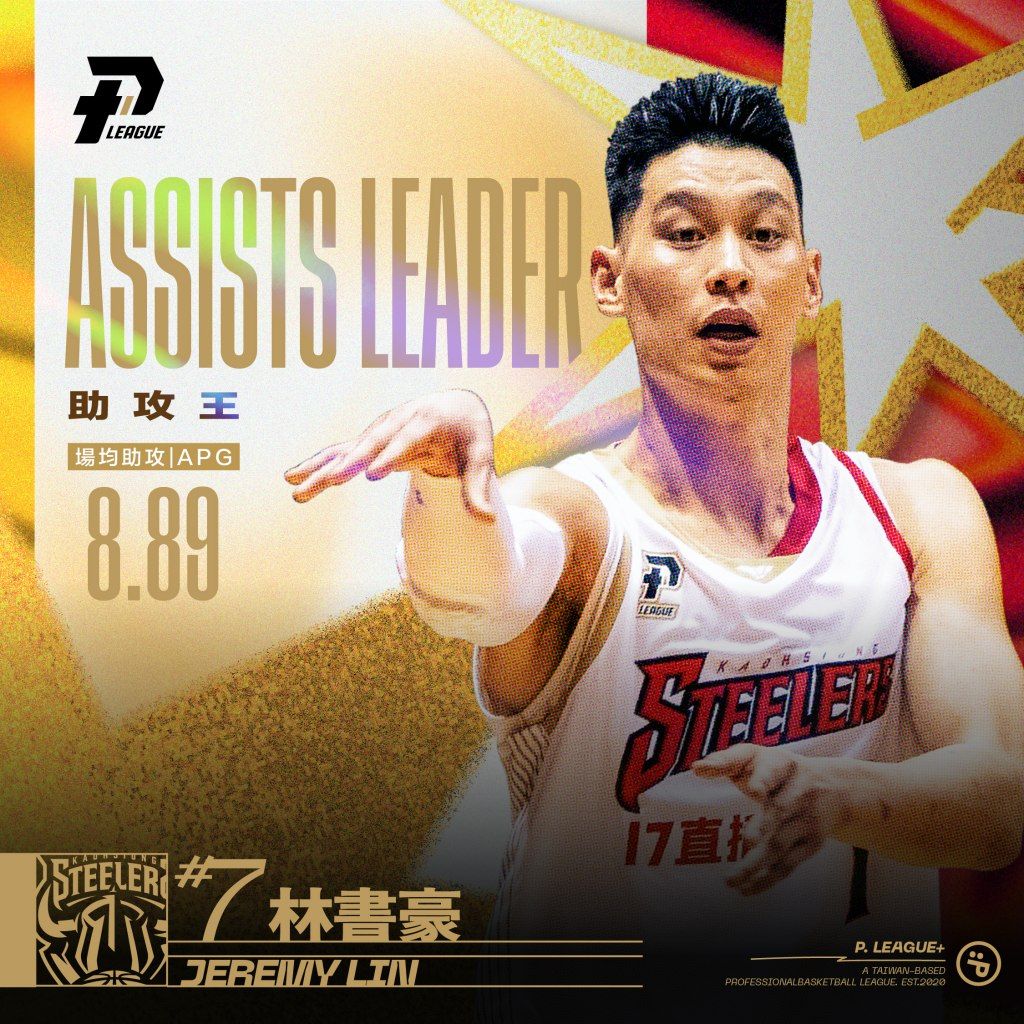 ▲PLG助攻王林書豪奪下。（PLG提供）