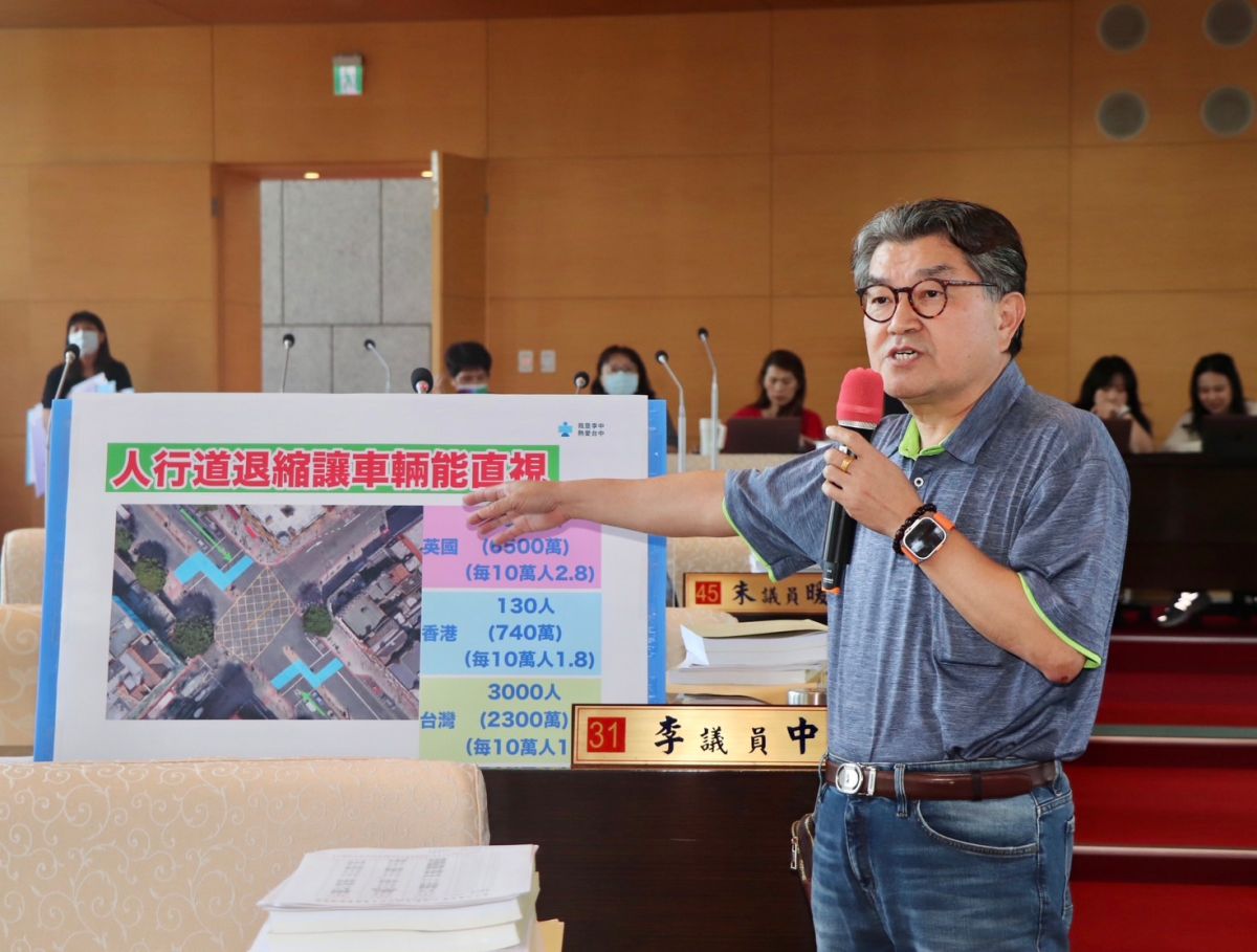 ▲議員李中指出，改善行人的通行權利，交通部此舉是讓行人地獄變成路口地獄(圖／柳榮俊攝2023.5.17)