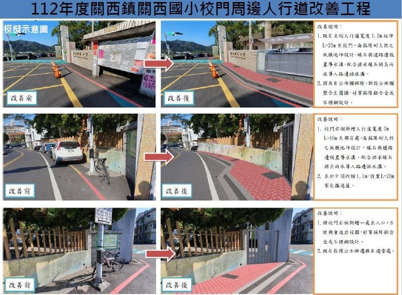 ▲關西國小校門周邊人行道改善工程示意圖。（圖／新竹縣政府提供）