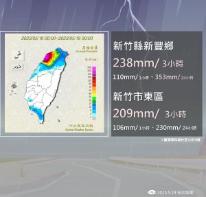 ▲這波鋒面為新竹地區帶來劇烈雨勢，新竹新豐24小時累積雨量達353毫米，3小時累積雨量高達238毫米，雨勢相當驚人。（圖／中央氣象局提供）