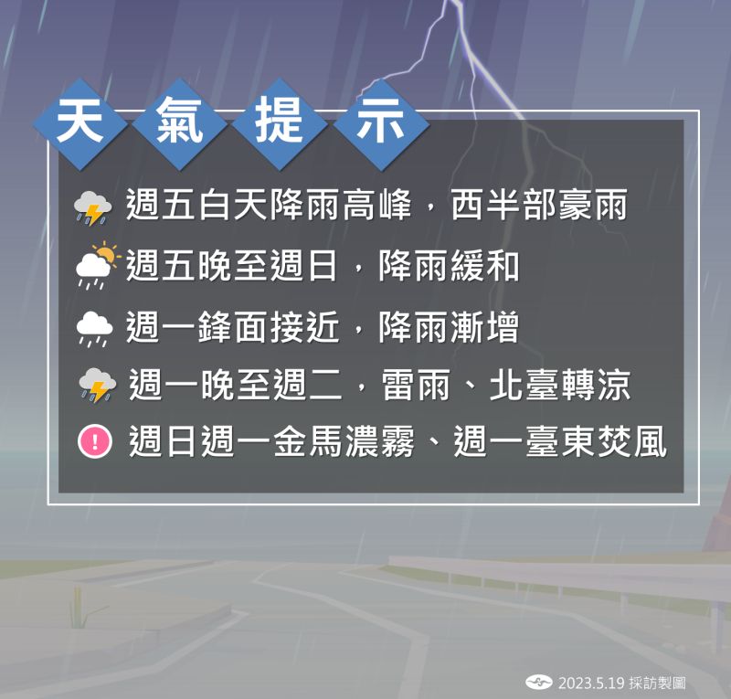 ▲氣象局公布天氣提示，預計今晚到下週日各地降雨有望趨緩。（圖／中央氣象局提供）