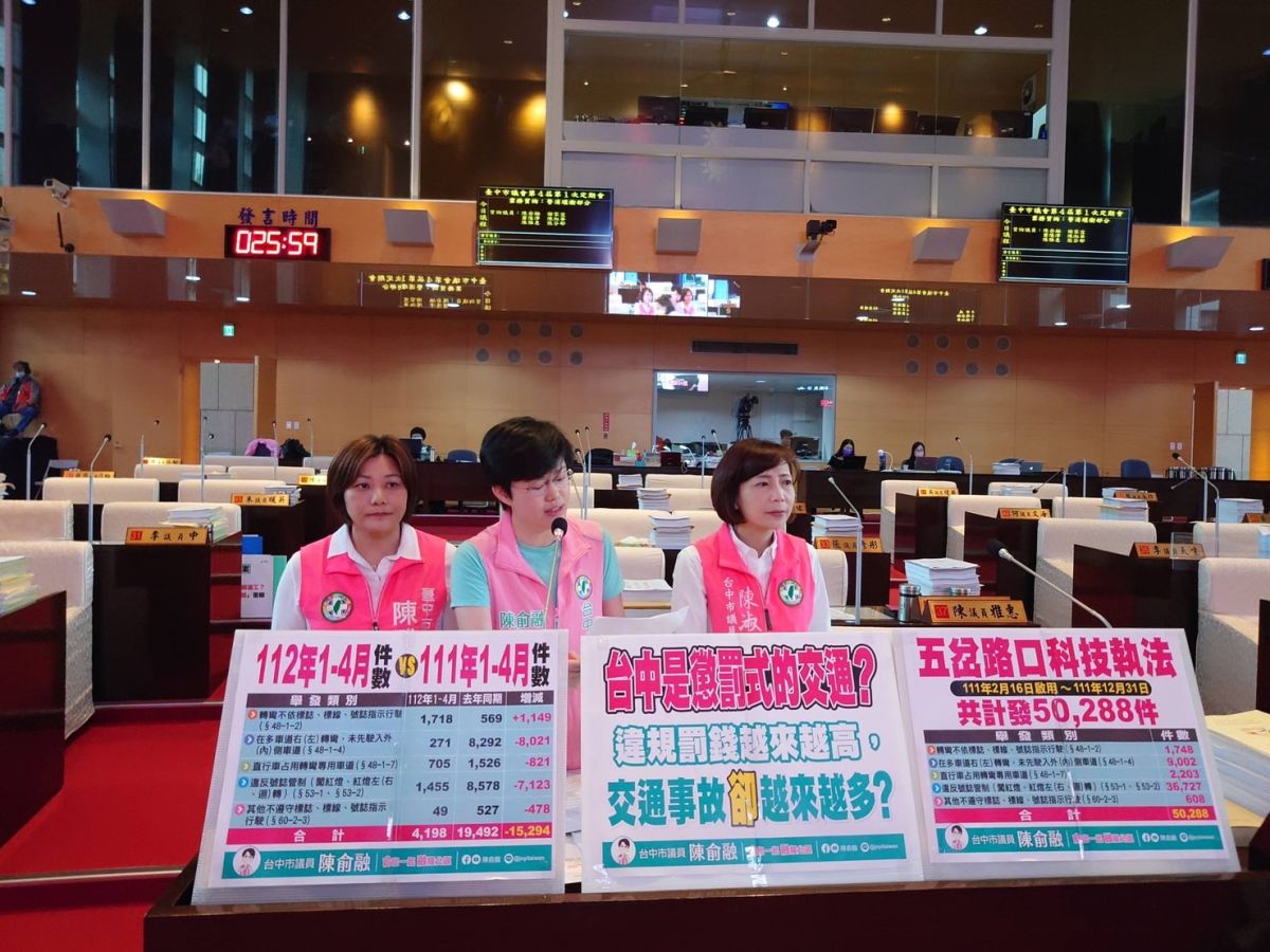 ▲議員質疑，台中市交通罰單收入連年成長，但交通事故數不減反增(圖／柳榮俊翻攝2023.5.19)