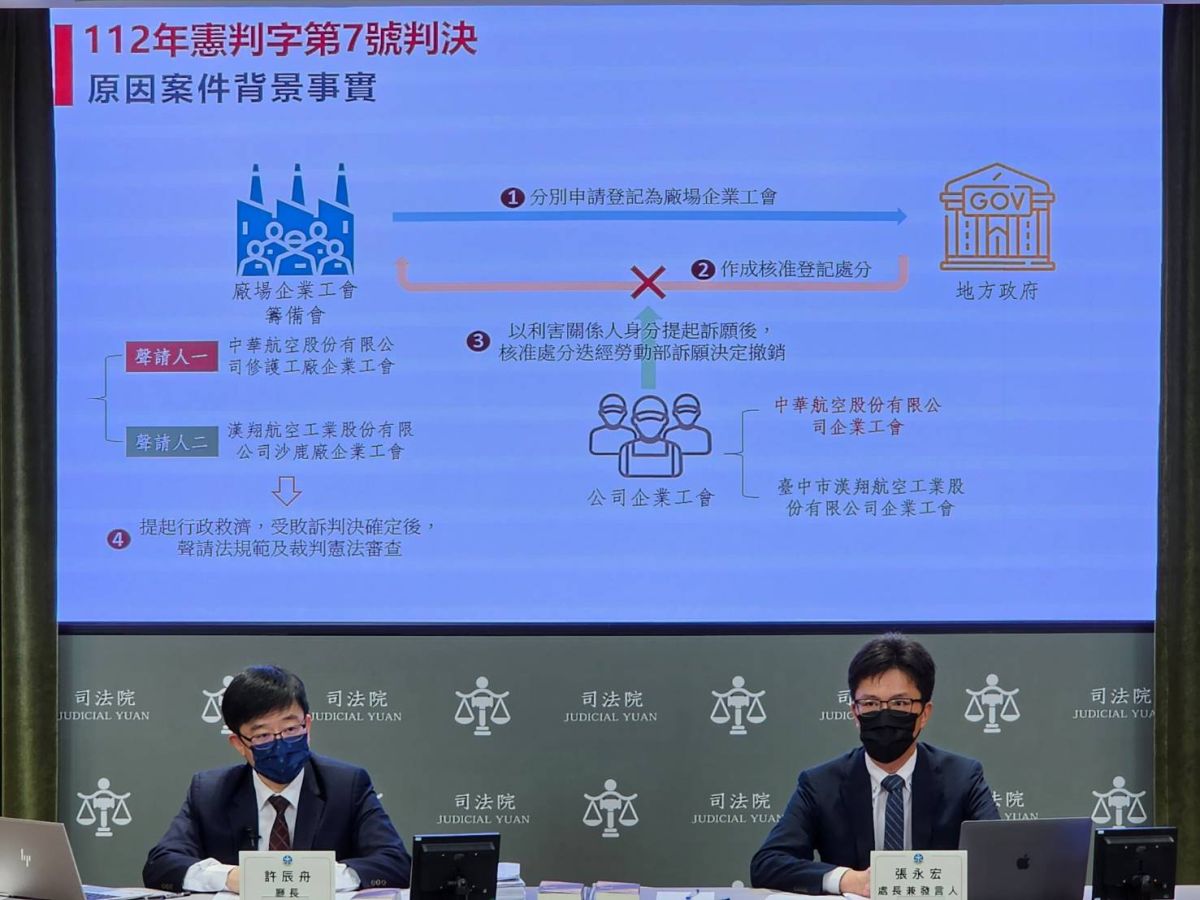 ▲憲法法庭書記廳長許辰舟（左）、司法院發言人張永宏（右）說明工會法施行細則違憲理由（圖／司法院提供）