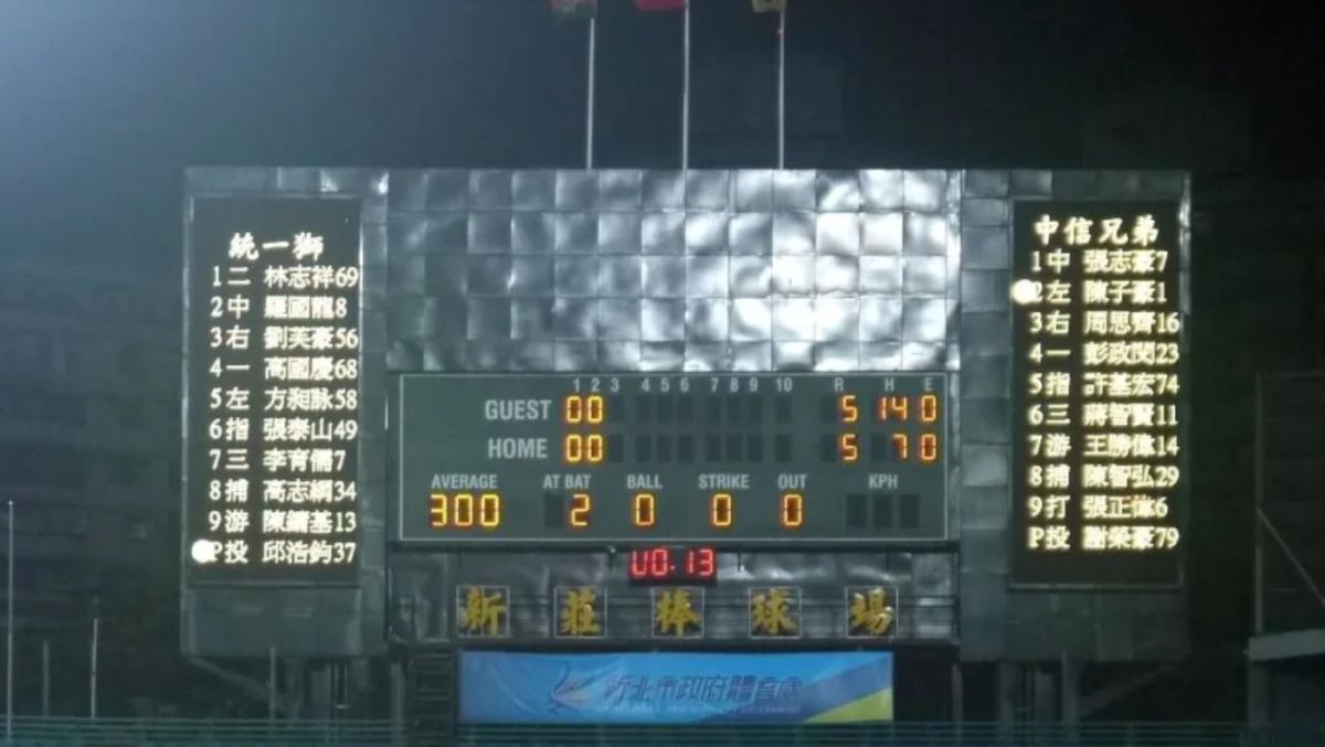 ▲中職中信兄弟與味全龍跨日大戰成為球迷茶餘飯後的話題，創下史上最晚比賽結束時間、跨日比賽9局史上最長時間等紀錄。（圖／NOWnews資料照）