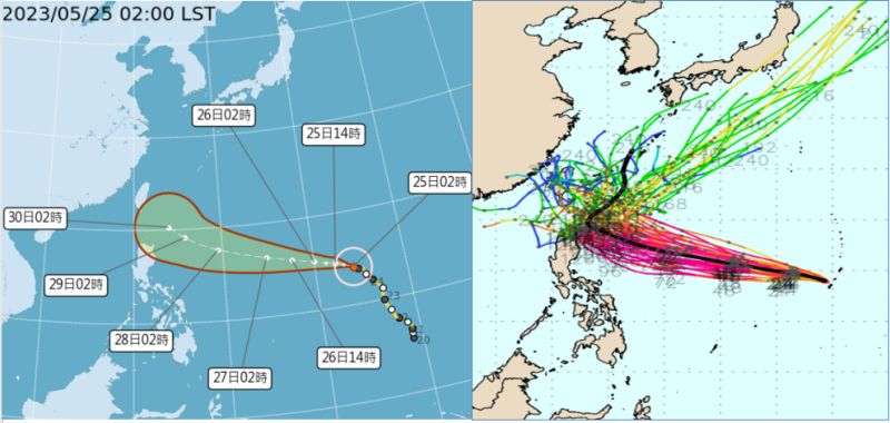 ▲瑪娃颱風各路線平均值落在黑線處，不過有些路徑在黑線左側，代表颱風較晚北轉，對台灣的威脅也就更大。（圖／三立準氣象.老大洩天機）