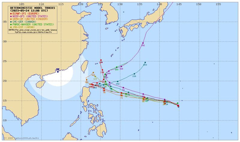▲針對瑪娃颱風，各國模式預測皆為向西走後靠近台灣北轉，而北轉的角度和時間是影響台灣大小的關鍵。（圖／翻攝自TC HINNAMNOR）