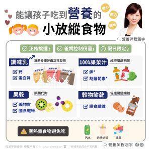 營養師分享給孩子吃零食的三準則,同時提供健康小零食的挑選,而三大空熱量的地雷食物則要少碰。(圖/官方提供) ▲營養師分享給孩子吃零食的三準則,同時提供健康小零食的挑選,而三大空熱量的地雷食物則要少碰。(圖/官方提供)