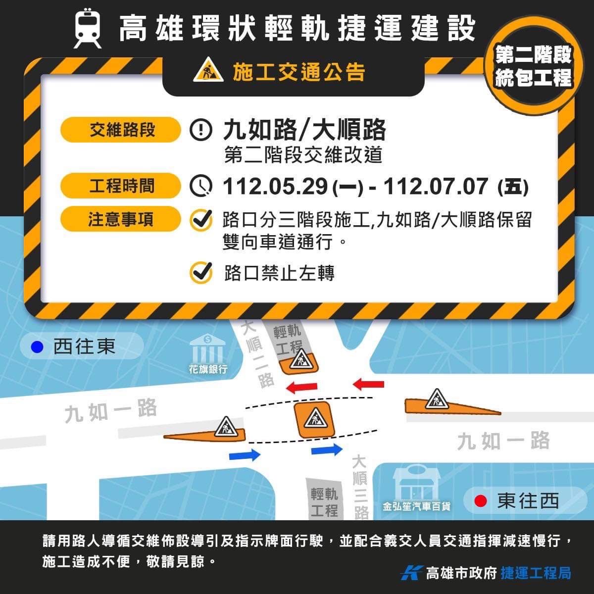 ▲輕軌九如與大順路口自5月29日至7月7日進行第二階段交維施工。（圖／高市府捷運局提供）