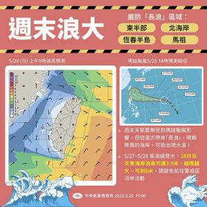 週末天氣還沒有被瑪娃颱風影響,但颱風造浪傳遞千里、帶來長浪威脅臺灣沿海。(圖/中央氣象局提供) ▲週末天氣還沒有被瑪娃颱風影響,但颱風造浪傳遞千里、帶來長浪威脅臺灣沿海。(圖/中央氣象局提供)