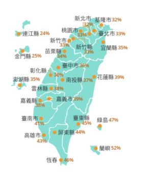 目前氣象局也公布全台各地暴風圈侵襲機率,其中蘭嶼超過50%,其次是恆春地區。 ▲目前氣象局也公布全台各地暴風圈侵襲機率,其中蘭嶼超過50%,其次是恆春地區。