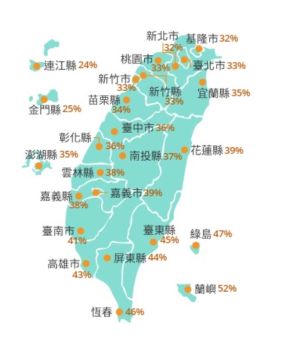 ▲目前氣象局也公布全台各地暴風圈侵襲機率，其中蘭嶼超過50%，其次是恆春地區。