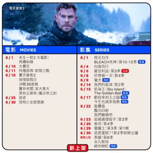 Netflix公布之「六月上架片單」。(圖/Netflix 臉書) ▲Netflix公布之「六月上架片單」。(圖/Netflix 臉書)
