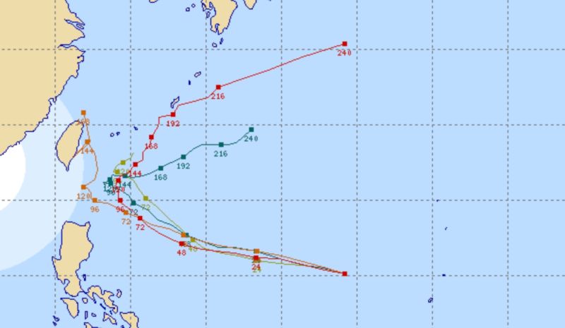 ▲瑪娃颱風預計下週會往北方轉向，屆時北轉角度和時間將決定台灣的命運。（圖／中央氣象局提供）