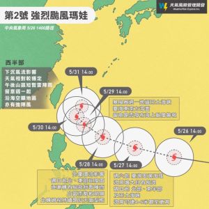 ▲瑪娃颱風持續往西移動中,預估在東部外海一段距離北上的機率最高。(圖/天氣風險 WeatherRisk臉書) ▲瑪娃颱風持續往西移動中,預估在東部外海一段距離北上的機率最高。(圖/天氣風險 WeatherRisk臉書)