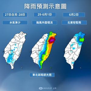 ▲下週一到週四受到颱風環流影響，北部、東半部雨勢明顯。（圖／中央氣象局）