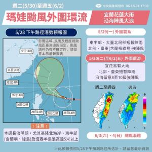 瑪娃颱風本週降雨變化圖。(圖/中央氣象局提供) ▲瑪娃颱風本週降雨變化圖。(圖/中央氣象局提供)