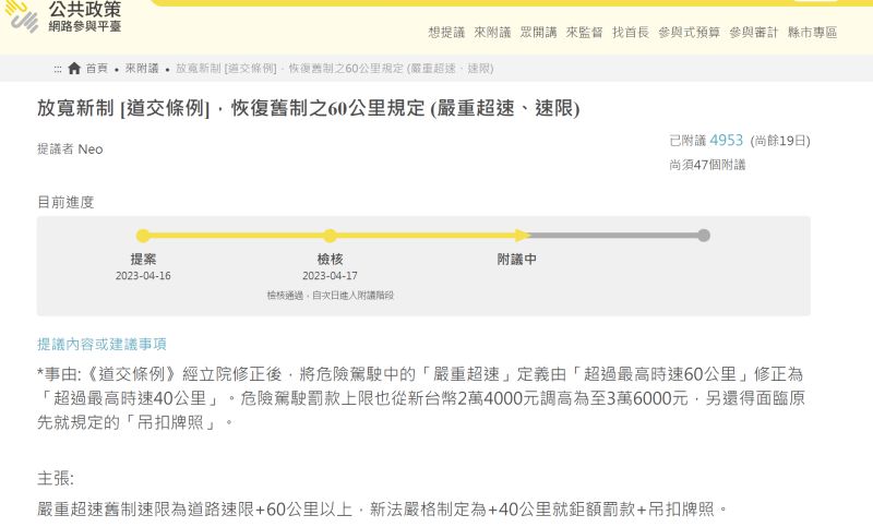 ▲有駕駛到公共網路參與平臺上發起提案,主張「不斷的降低速限只會讓交通更加堵塞,社會成本大幅增加」。(圖/公共政策網路參與平臺)