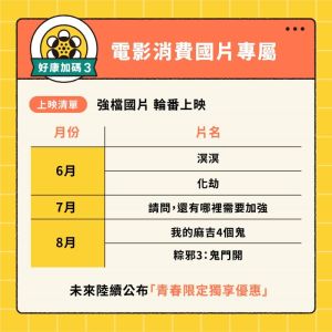 發錢倒數!1200成年禮金懶人包 沒手機怎麼領?完整領錢攻略公開 ▲1200成年禮金享電影院國片限定優惠,文化部已公開8部國片。(圖/文化部提供)