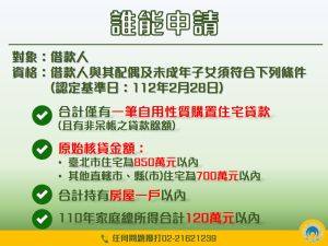 3萬元房貸補貼今早9點申請 「4步驟」申請超簡單!手機也OK ▲房貸補貼申請資格。(圖/內政部提供)