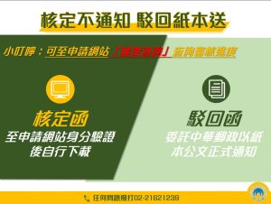 3萬元房貸補貼今早9點申請 「4步驟」申請超簡單!手機也OK ▲審定通過不會通知,小心不要受騙。(圖/內政部提供)
