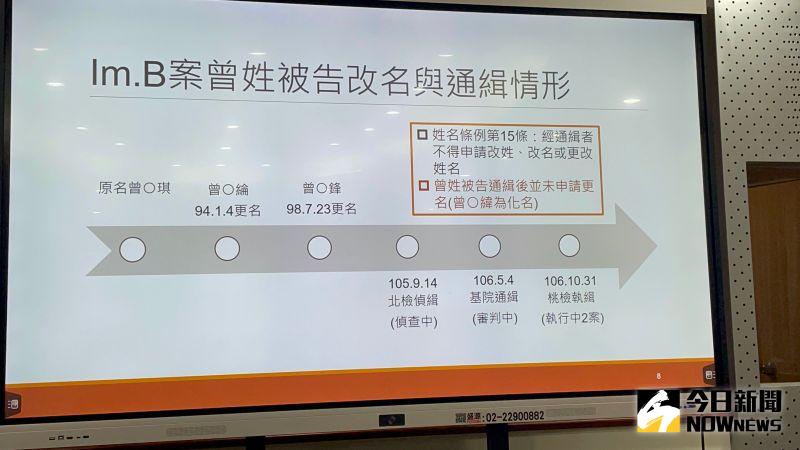 ▲曾耀鋒改名與通緝細節(圖/記者潘千詩攝,2023.05.31)