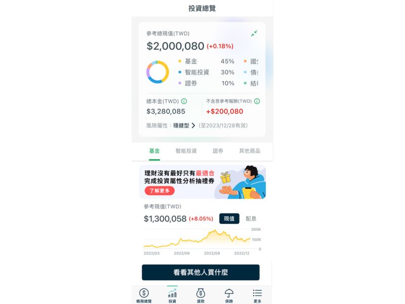 ▲訴求讓用戶輕鬆自主掌握每個細節，讓投資理財簡單開始的國泰世華CUBE App，提供一站式整合服務。(圖/品牌提供)