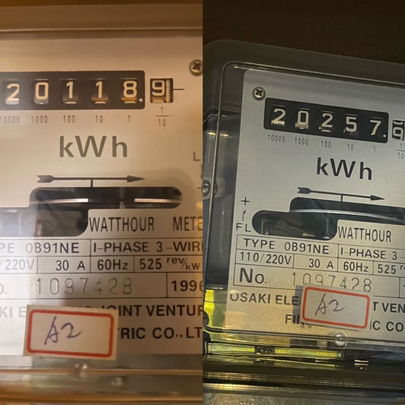 ▲實測開「一級變頻冷氣」一個月的時間看看電表變化，發現一個月一共跳了139度，以一度五元計算一個月僅花費695元。（圖/記者張嘉哲攝）