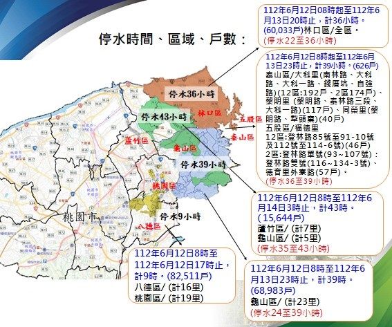 ▲此次停水區域、時間,以及受影響戶數。(圖/經濟部提供)