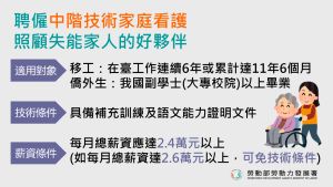 中階技術移工助台灣　僱主肯定能力
