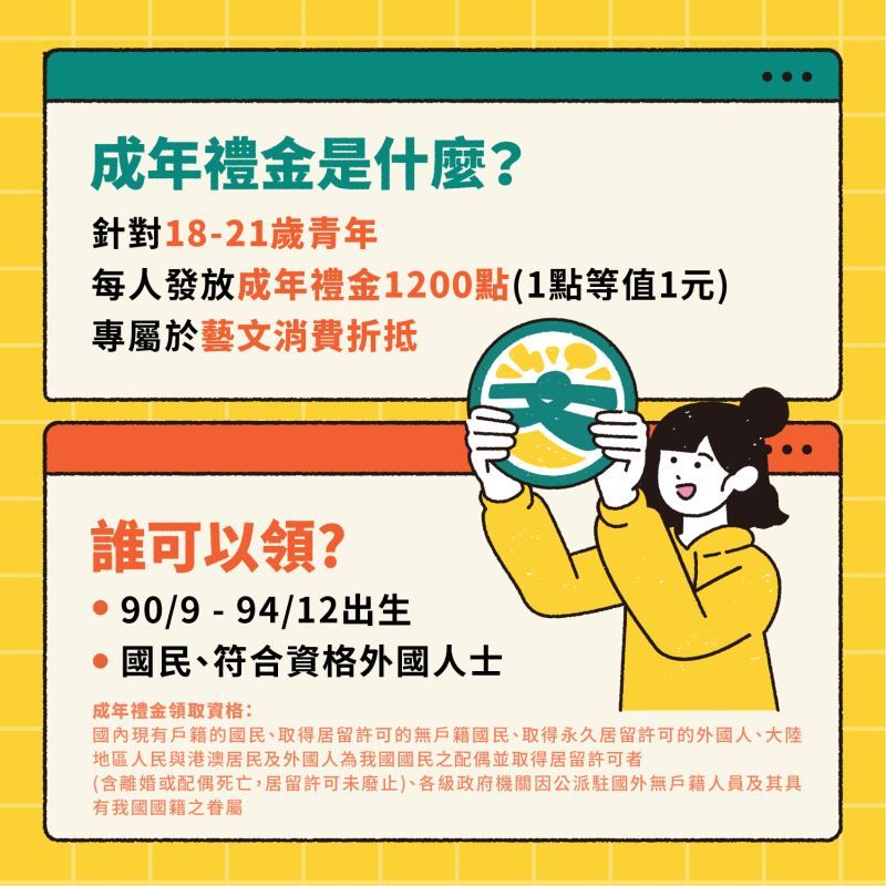▲文化部於6/6起發給18至21歲青年，每人成年禮金1,200點。(（圖／翻攝文化部官網）