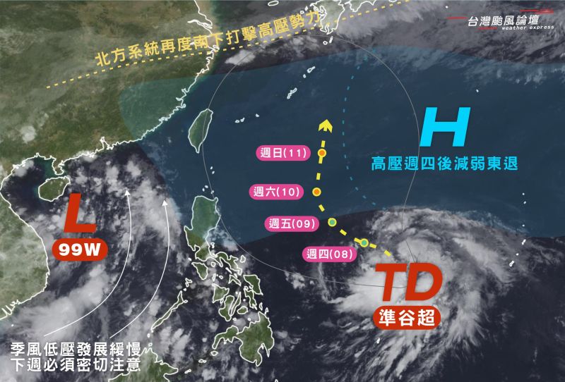 ▲菲律賓東方外海的「熱帶性低氣壓」，有機會在24小時內發展為今年第3號颱風「谷超」。（圖／「台灣颱風論壇｜天氣特急 」臉書）