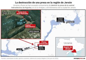 ▲新卡科夫卡大壩連通第聶伯河兩岸,河西為烏克蘭領土,河東為俄羅斯佔領區,大壩上的道路形成兩軍的前線橋樑,極具戰略意義。(圖/美聯社/達志影像) ▲新卡科夫卡大壩連通第聶伯河兩岸,河西為烏克蘭領土,河東為俄羅斯佔領區,大壩上的道路形成兩軍的前線橋樑,極具戰略意義。(圖/美聯社/達志影像)