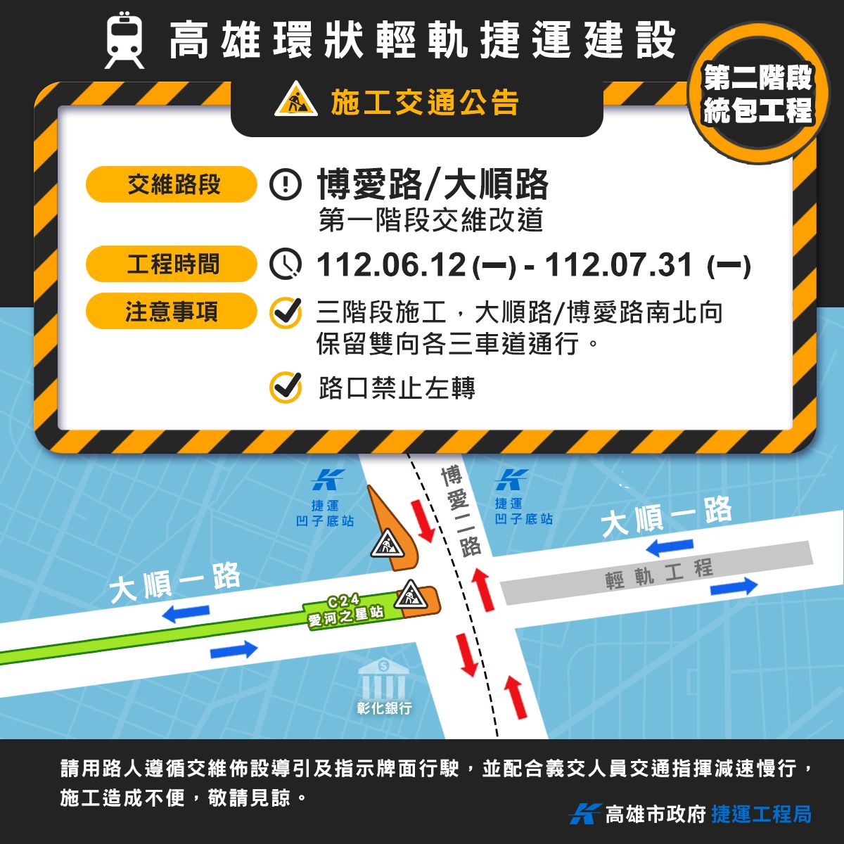 ▲大順一路與博愛路口6月12日起進行第1階段交維措施。（圖／高市府捷運局提供）