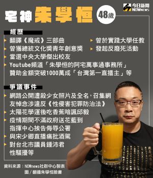 ▲朱學恒捲入性騷擾風波,過去經歷、爭議一次看懂。(圖/NOWnews製) ▲朱學恒捲入性騷擾風波,過去經歷、爭議一次看懂。(圖/NOWnews製)