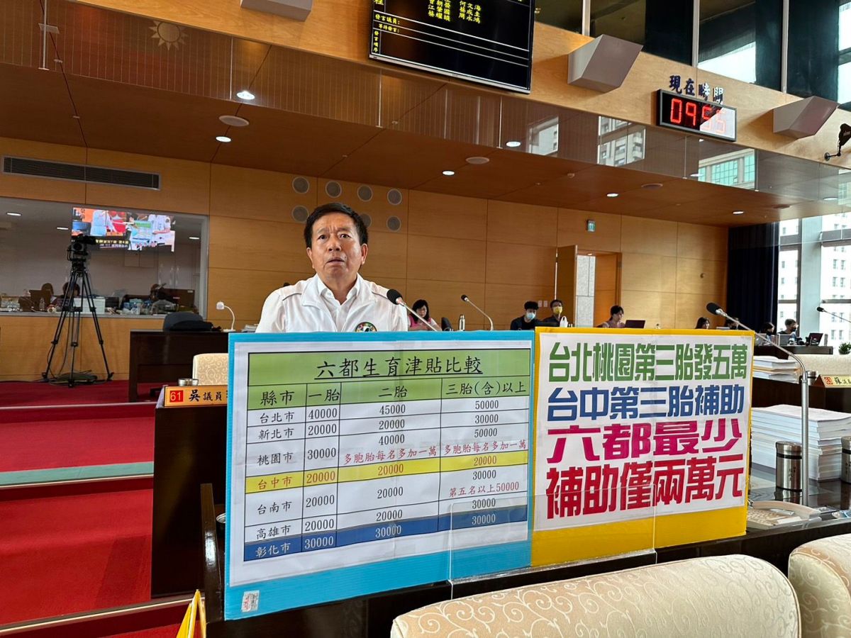 ▲議員何文海指出，市府生育津貼補助力道不夠，要求趕快提高補助(圖／柳榮俊攝2023.6.15)