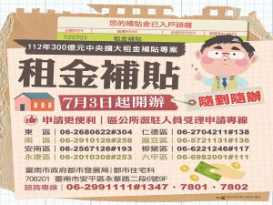 台南租金補貼專案7月3日開辦  8區公所設專人服務
